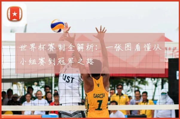 世界杯赛制全解析：一张图看懂从小组赛到冠军之路
